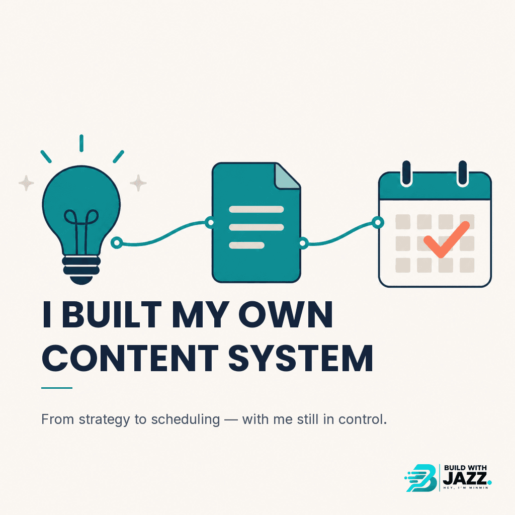 AI Content Operations System workflow preview